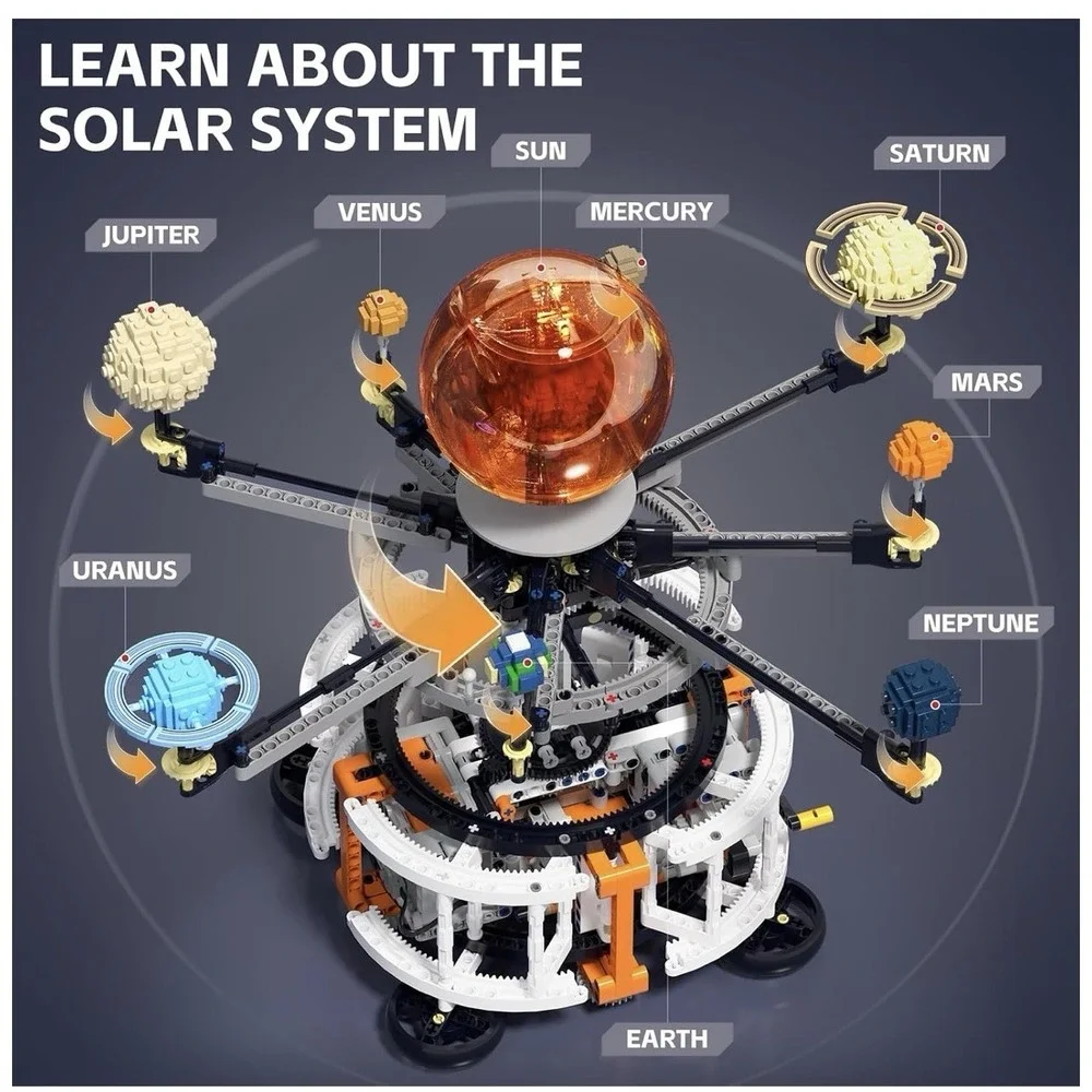 Dual-Mode Spinning Solar System Space Building Kit, STEM Model with Rotating ...